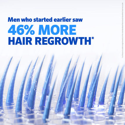 Regaine Men's Extra Strength Minoxidil Foam Hair Regrowth Treatment 4 x 60g