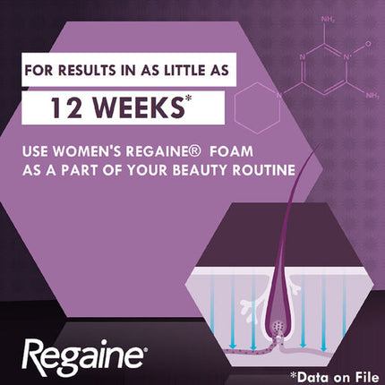 Regaine Womens Regular Strength 3 Months 180Ml
