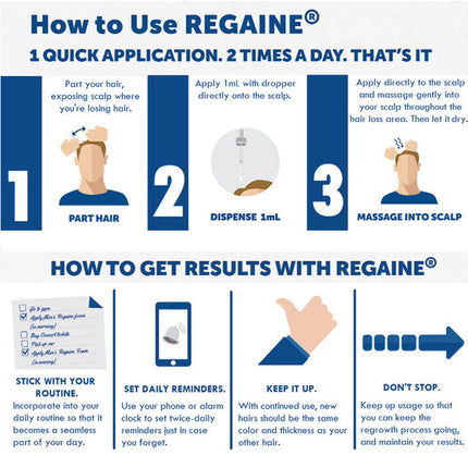 Regaine Mens Extra Strength 5% 1 Month 60Ml