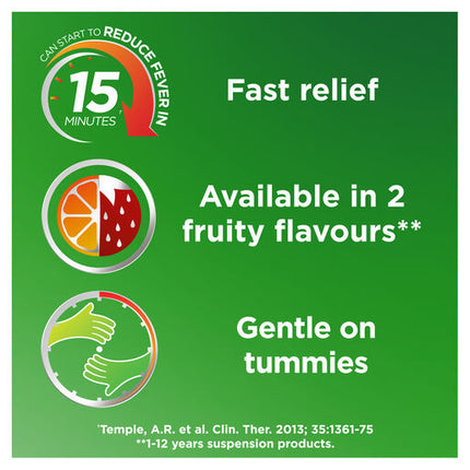 Panadol Children 5-12 Years Suspension Strawberry Flavour 100 mL