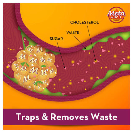 Metamucil Smooth Orange 72 Dose 425g