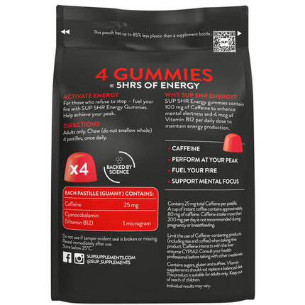 SUP 5 Hour Energy Gummies 40
