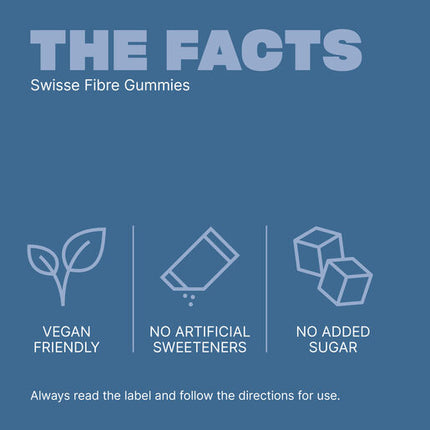 Swisse Fibre Boost  45 Gummies