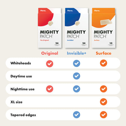 Hero Mighty Patch Surface Pimple Patches Face Body & Back XL-Sized 10 pack