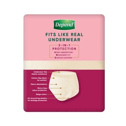 Depend Women Real Fit Underwear Medium 8 Pack