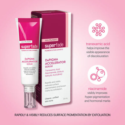John Plunkett's Superfade Accelerator Serum 20ml