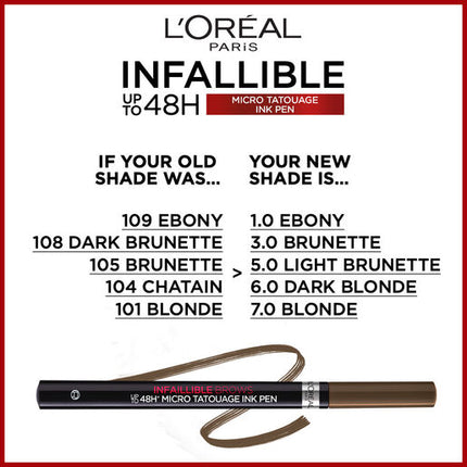 L'Oreal Unbelieva'brow Micro Tattoo Ebony