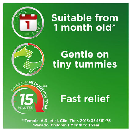 Panadol Children 1 Month-1 Year Baby Drops with Dosing Device 20 mL