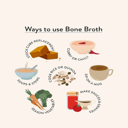 Nutra Naturals Bone Broth Beef Deeply Nourishing Concentrate Natural Beef 390g