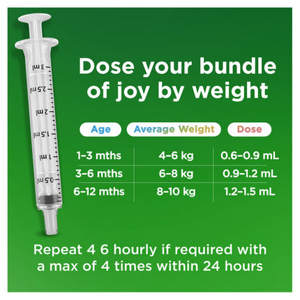 Panadol Children 1 Month-1 Year Baby Drops with Dosing Device 20 mL