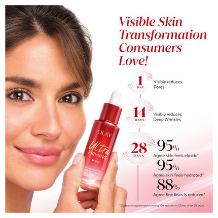 Olay Regenerist Anti Aging PHCA Bakuchiol Collagen Peptide Ultra Firming Serum 30mL