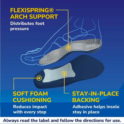 Dr Scholl Tri-Comfort Easyfit Insoles Men