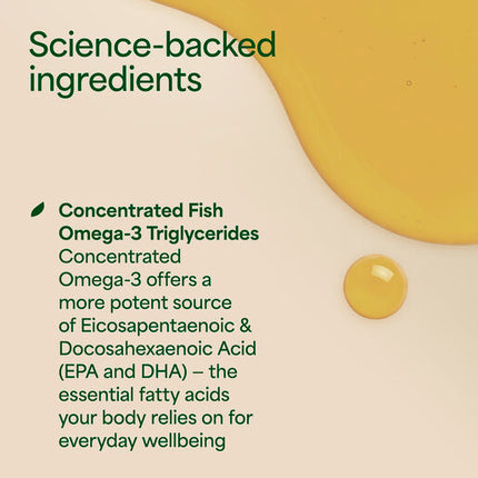 Nature's Own Concentrated Omega Mini Cap 500