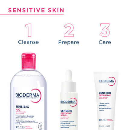 Bioderma Sensibio H2O Micellar Water Cleanser 500ml