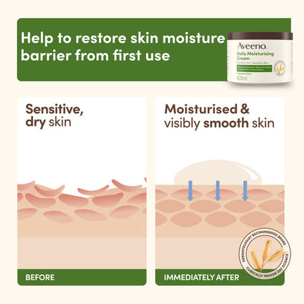 Aveeno Daily Moisturising Sensitive Skin Cream 400mL