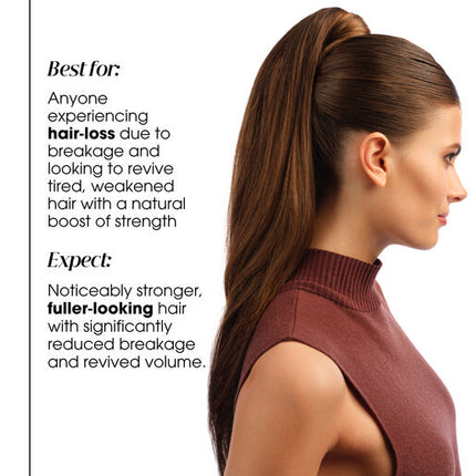 Klorane Anti-Hair Loss Intense Strengthening Treatment with Quinine 100mL