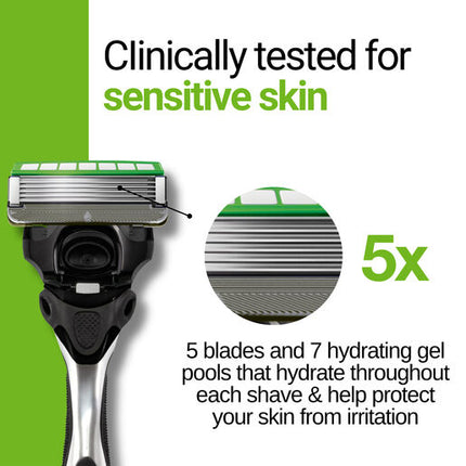 Schick Hydro 5 Sense Sensitive Razor Handle + 1 Refill