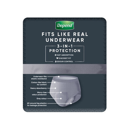 Depend Men Real Fit Underwear Medium 8 Pack