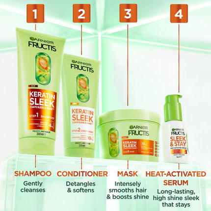 Garnier Fructis Keratin Sleek Hair Mask 370ml