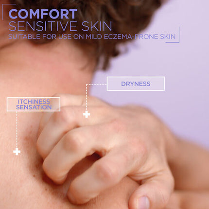 Mixa Panthenol Comfort Body Balm 400ml