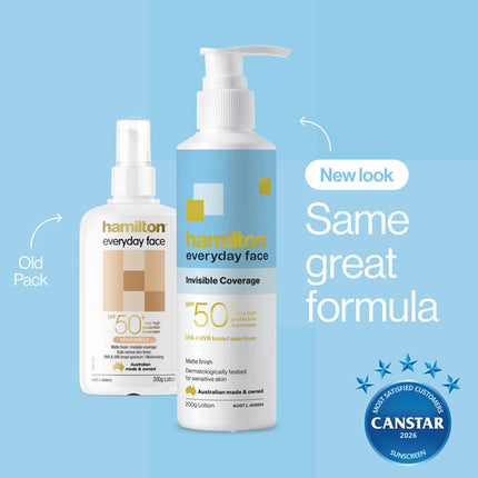 Hamilton Everyday Face Lotion SPF50+ 200g