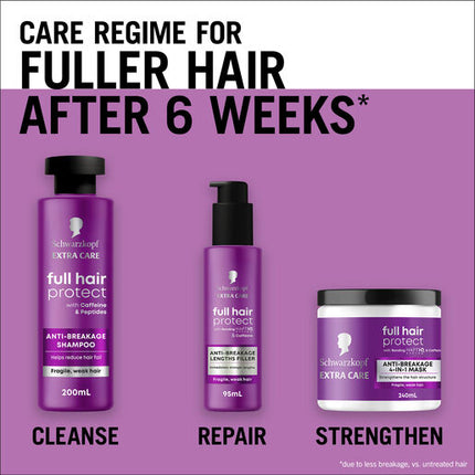 Schwarzkopf Extra Care Full Hair Protect Anti-Breakage 4in1 Mask 240ml