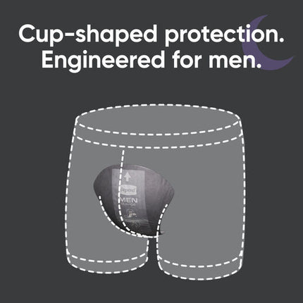 Depend Incontinence Guards Men 12 Pack