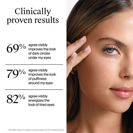 Neutrogena Collagen Bank Reviving Eye Gel Cream 14g