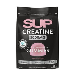 Collection image for: SUP