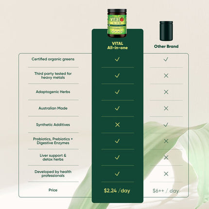 Vital All In One Powder 600g