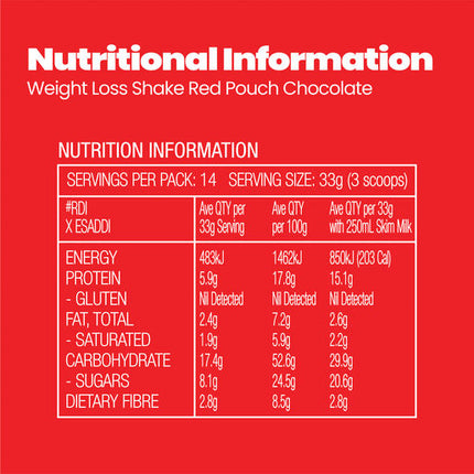 FatBlaster Weight Loss Shake Chocolate 465g