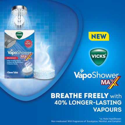 Vicks VapoShower Max Decongestant Shower Tablets 4 Pack
