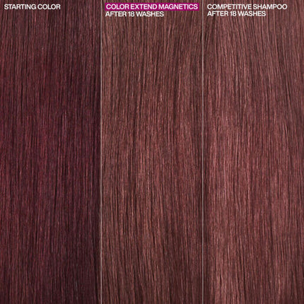 Redken Color Extend Magnetics Conditioner 300ml