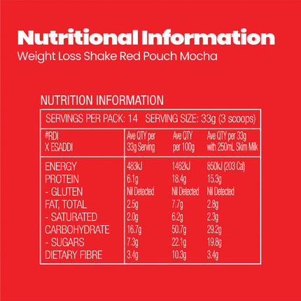 FatBlaster Weight Loss Shake Mocha 465g