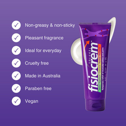 Fisiocrem Solugel 250g