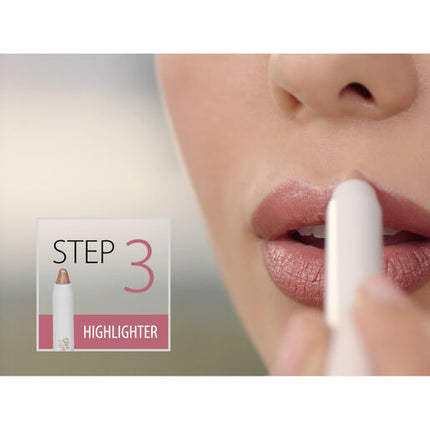 Thin Lizzy Lip Kit La Dolce Vita