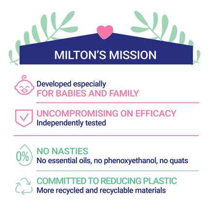 Milton 30 Anti-bacterial Tablets