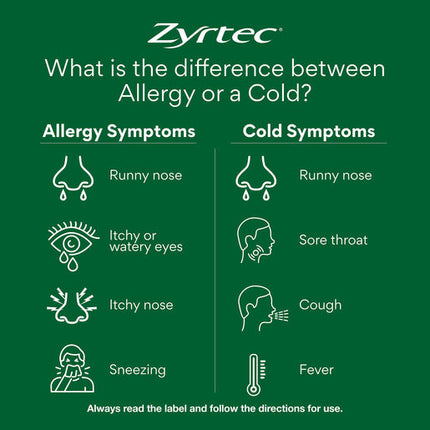 Zyrtec Rapid Acting Relief Hayfever & Allergy Liquid Capsules 28 Pack