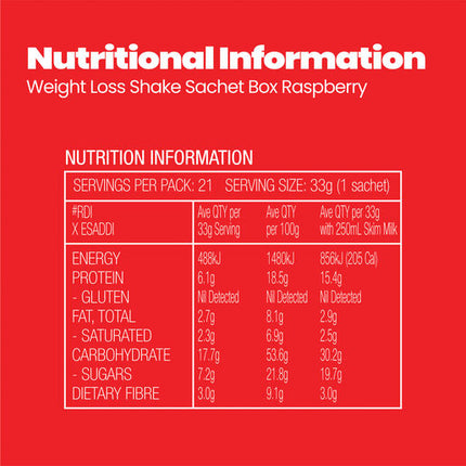 FatBlaster Weight Loss Shake Raspberry 465g