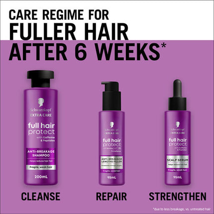 Schwarzkopf Extra Care Full Hair Protect Anti-Breakage Lengths Filler 95mL