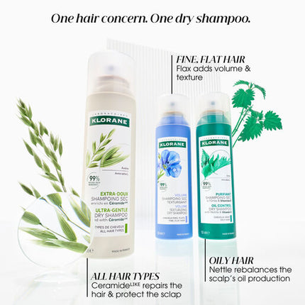 Klorane Volume Texturizing Dry Shampoo 150mL