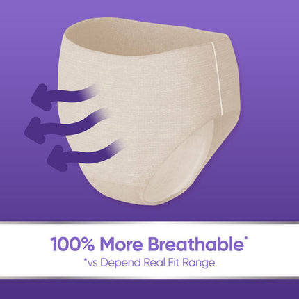 Depend Women Real Fit Underwear Night Defence Large 8 Pack