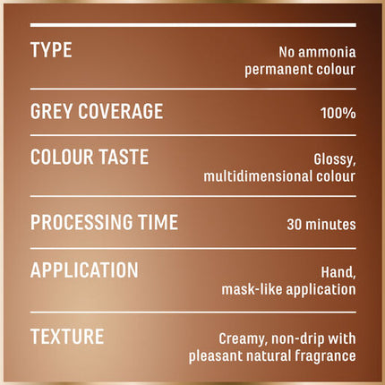 Garnier Good Permanent Hair Color 3.0 Dark Chocolate Brown