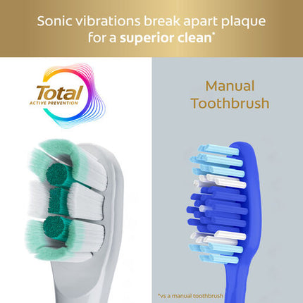 Colgate Power Toothbrush Total Refill 2pk