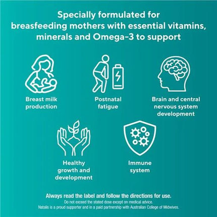 Natalis Postnatal & Breastfeeding Tablets 60