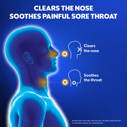 Vicks VapoDrops +Painful Sore Throat 32 Honey Liquicentre Lozenges – Cough & Cold