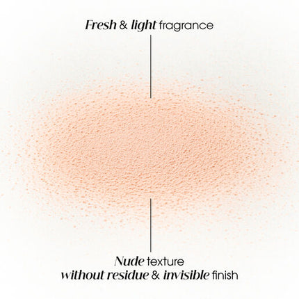 Klorane Volume Texturizing Dry Shampoo 150mL