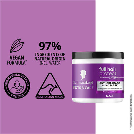Schwarzkopf Extra Care Full Hair Protect Anti-Breakage 4in1 Mask 240ml