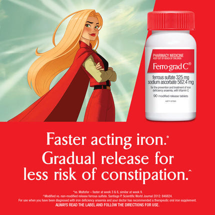 Ferro-Grad C PR 325/562.4mg Tablets Bottle 90