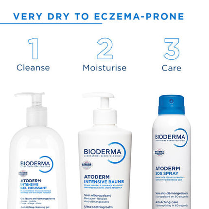 Bioderma Atoderm Intensive Gel Moussant 500ml
